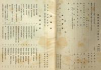 佛教美術　第15冊　昭和5年1月　北宗の書家及び画論ほか