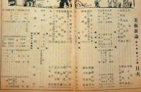美術新論　3巻12号　昭和3年12月　槐樹社同人編輯