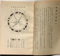 世界は何処へ　昭和8年上半期版　「戦債問題・ポンドの下落・失業者の増加・満洲問題と欧米の政局・日本品の進出防止ほか」