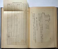 石細工雛形図解　（附・秘密明細割出）
