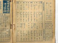 綴り方倶楽部　昭和10年11月号　表紙・福與英夫画