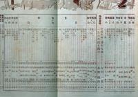 佳い綴り方　昭和12年1・2・5・6・7月号　5冊　表紙・深澤省三画