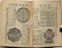 御大典記念号　有職月報 第21巻　第3号