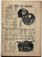 御大典記念号　有職月報 第21巻　第3号