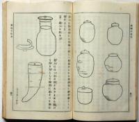 誰にも出来る　楽焼の仕方　題字・中村不折