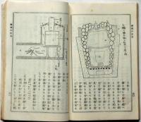 誰にも出来る　楽焼の仕方　題字・中村不折