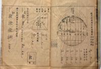 員理起元 : 関流六傳圓理學　九成艸表