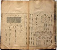 員理起元 : 関流六傳圓理學　九成艸表