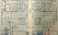 面白倶楽部　第6巻3号（大正10年２月）　表紙・香田勝太
