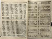 俳海の潮臨時余興 花月競妍三十六家撰　第2回・3回/　南無庵主眞海病気全快祝賀 金比羅宮奉額発句大輯抜粋　明治33年・34年・35年　3冊讃岐　南海俳壇