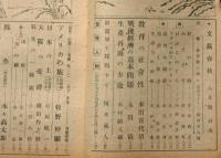 文藝春秋　第24巻6号　昭和21年8月　織田作之助・大阪の憂鬱・掲載