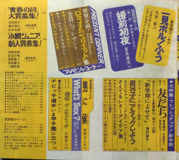 小説ジュニア 昭和47年4月号 富島健夫・三島正・川上厚 進級進学