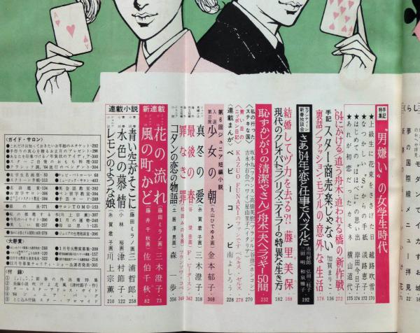 女学生の友 昭和39年1月号 藤田ミラノ・藤井千秋・表紙吉永