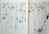 文学季刊　牧神　2号　特集・不思議な童話の世界