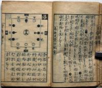 和漢正説 方角即考