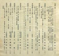 火と燈　「陸戦に於ける光の応用・仏教上より観たる火ほか」