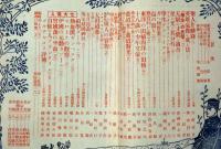 学生　第3巻第5号　明治45年5月　二周年記念号