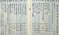 斯民　大正13年9月・11月12月・大正14年4月（創刊二十周年記念号）　4冊