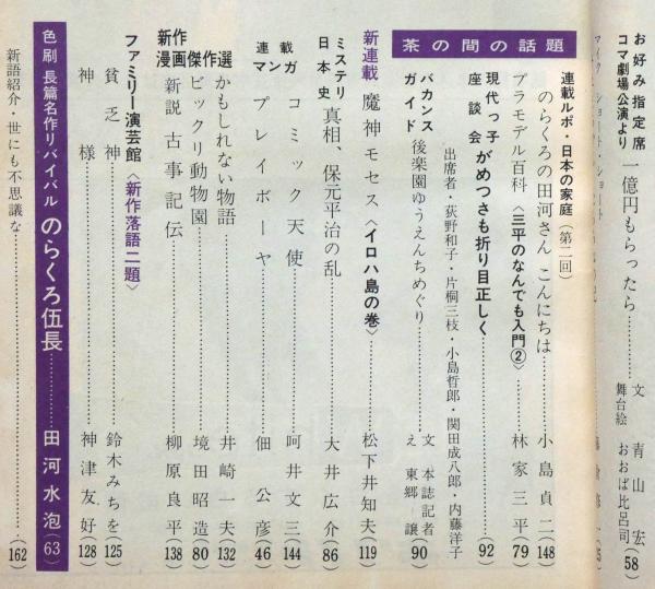 漫画劇場 第1巻2号 家中みんなで楽しめる 田河水泡・やなせたかし・長