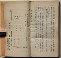 小唄伝説集　（竹久夢二・木版画入）