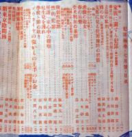 犯罪科学　第２号　昭和5年7月