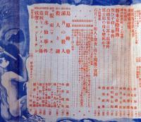 犯罪科学　第２号　昭和5年7月