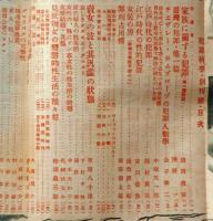 犯罪科学　創刊号(昭和5年6月）