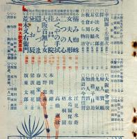 面白倶楽部　第6巻3号（大正10年2月）　表紙・香田勝太　口絵・井川洗崖