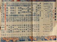 面白倶楽部　第10巻5号（大正1４年５月）　表紙・池部釣