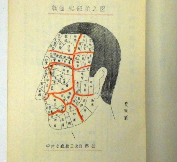 双輪相法秘訣 河洛発秘 観相入神伝 乾坤合冊(中村文聰 ) / 斜陽