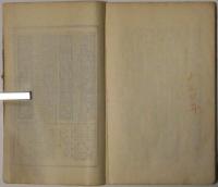 何人の年でも当てる秘術　身上変動・盛衰早判・骨相鑑定