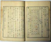 運命開拓変化活断　九星奥儀秘傳