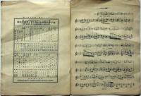 セノオ　バイオリン楽譜№574　タンゴー　竹久夢二装画　アルべニッツ作曲　
