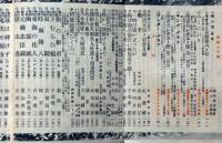 キング　昭和10年1月（第11巻1号）田河水泡・吉屋信子・菊地寛・正木不如丘ほか