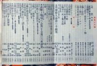 キング　昭和10年4月　（第11巻4号）菊地寛・吉屋信子・大仏次郎・田河水泡・林不忘・村上浪六ほか