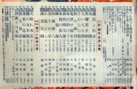 キング　昭和10年4月　（第11巻4号）菊地寛・吉屋信子・大仏次郎・田河水泡・林不忘・村上浪六ほか