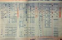 家の光　昭和1４年5月号　田河水泡・高村光太郎