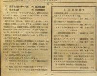 電波科学・ラジオ技術　昭和22年10月・12月/昭和23年3月　合計3冊　アメリカ受信機の動向ほか