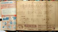 電波科学・ラジオ・テレビジョン技術　昭和28年1月～12月　12冊揃