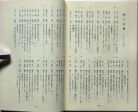 季刊　作家　創刊号～16号（15号欠）15冊　豊田穣追悼号入り