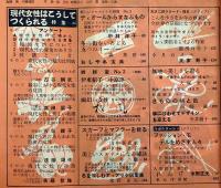 月刊それいゆ　1954年2月　第2号　中原淳一
