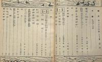 戦友　支那と満洲紀行ほか　昭和11年8月