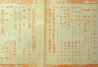 戦友　史談忠将と忠臣と忠犬・ほか　昭和11年1月