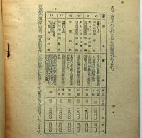 廣場の子供たち　毎日教育スライド№１６