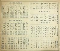SPレコード　童謡傑作集　10枚組ジャケット入　花嫁人形・かなりや・ポンポコ狸・千代田のお城ほか　蝶印レコード