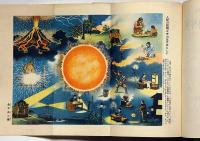 少年科学　室内の科学旅行　水道・冷蔵庫・かまど・調理台ほか