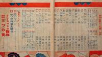 幼年の国　第14巻6号（昭和6年12月）