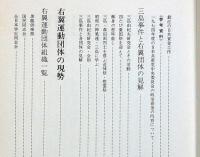 日本右翼の動向と現勢　三島事件と右翼団体の見解ほか