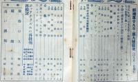 新潮　第29巻9号（昭和7年9月）　明治大正の大作家再検討