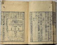 棟上釿始諸式禮格　匠家故実録 上巻